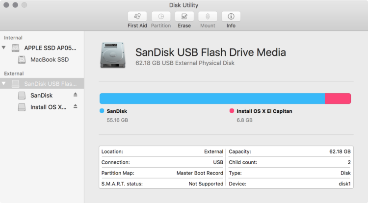 Разделы на флешке SanDisk в Disk Utility