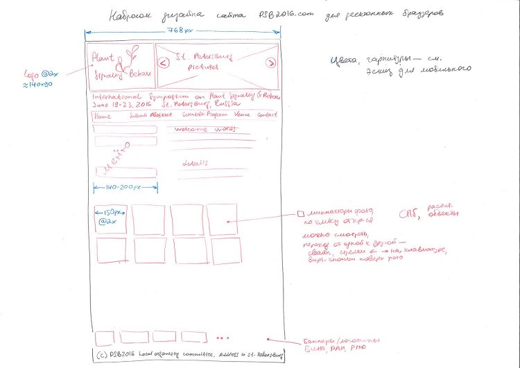 PSB2016 website design sketch for desktops